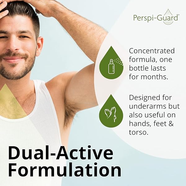 Stop Sweat for Days with Powerful Antiperspirant Spray! Say Goodbye to Excessive Sweating and Stay Fresh Longer - Unscented and Effective for Hyperhidrosis Treatment!