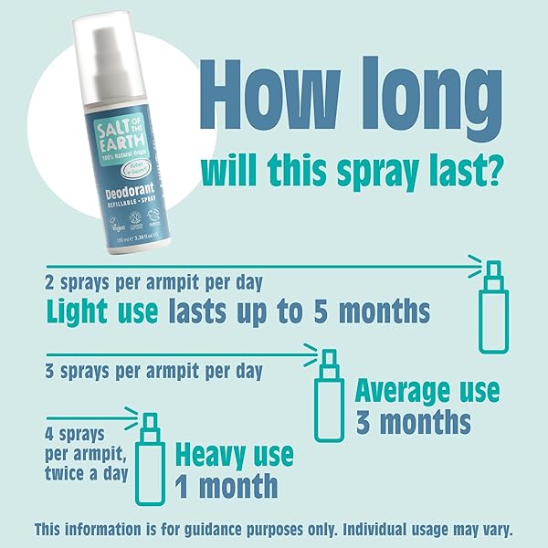 0d4d0f48c8f148428f65fdb6c6c0500ftplv-tulkllf4y5-origin-jpeg.jpeg 🌿🥥 Go green with this refillable, 100% natural deodorant spray! Stay fresh all day with vegan, long-lasting protection for women, men, and kids. Smell like the ocean and coconut in a convenient