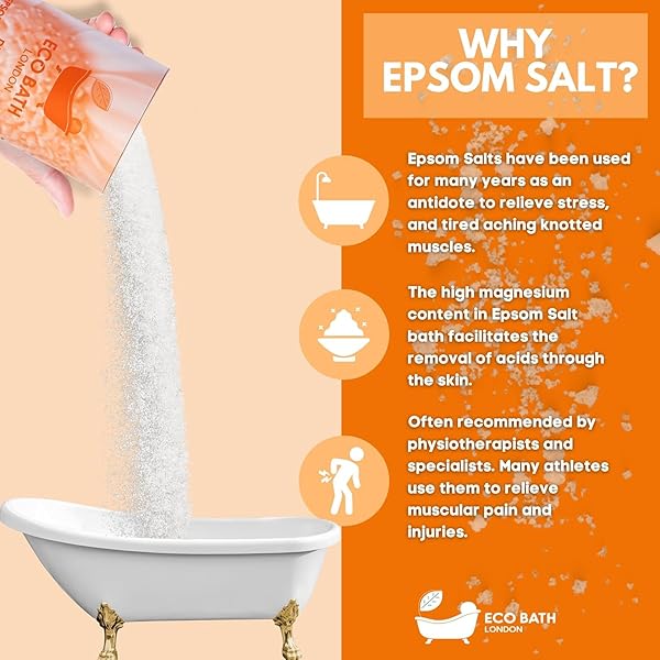 Ultimate Bath Time Bliss! 🛁💫 Pamper yourself with this Epsom Salt Gift Set - 3 heavenly scents to soothe your muscles, relax your mind, and detox your body. The perfect gift for a spa