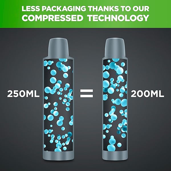 Stay fresh and confident all day with this powerful anti-perspirant spray! 72-hour protection against sweat and odour, infused with moisturising cream for ultimate comfort. #Freshness #Confidence #StayDry