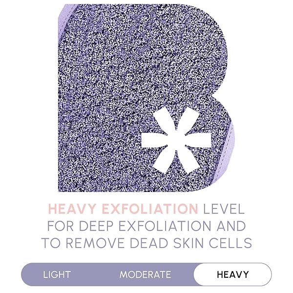 4936f2b265864e1da690a7ce6e372302tplv-tulkllf4y5-origin-jpeg.jpeg Get your skin feeling fresh and smooth with this heavy-duty exfoliating mitt! Perfect for scrubbing away dead skin in the bath or shower. Say goodbye to rough patches and hello to silky soft skin! 💫 #skincare #exfoliate