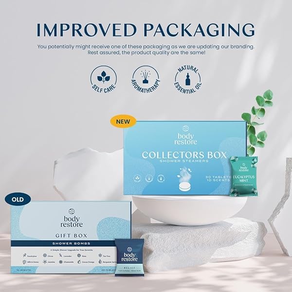 🚿✨ 30-pack Shower Steamers for ultimate relaxation! Perfect birthday gift for anyone needing stress relief and self-care. Comes in a beautiful collectors box! 💆‍♂️💆‍♀️ #ar