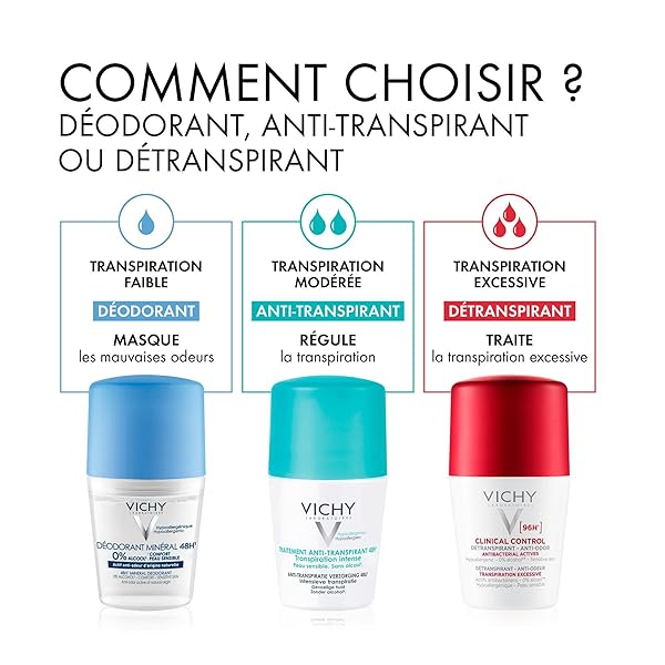 Stay fresh and confident for 48 hours with this powerful anti-perspirant treatment deodorant! Say goodbye to sweat and odor with this 2x50 ml must-have product. #Freshness #Confidence #Deodorant