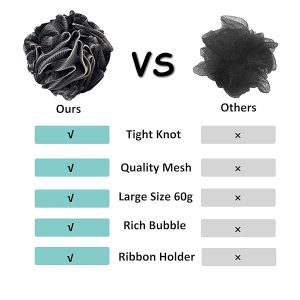 6db06c71d344472380cb5bec74236a54tplv-tulkllf4y5-origin-jpeg.jpeg Get that extra clean feeling with this 2-piece black bath sponge set! Perfect for exfoliating in the shower. Treat yourself to a spa-like experience at home! #ShowerPuff #Exfoliate #SelfCare