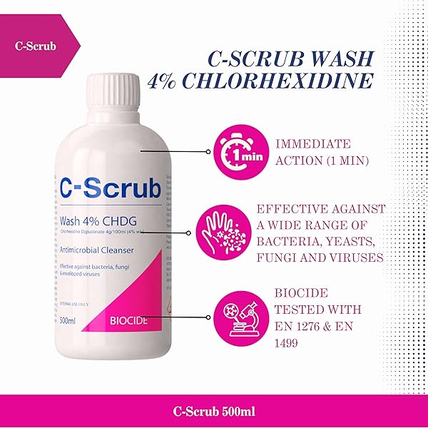 Get clean and protected with this powerful 4% Chlorhexidine wash! Perfect for germ-free hands and skin. Pump dispenser for easy use. Stay healthy and safe! 💦✨ #antimicrobial #cleanhands
