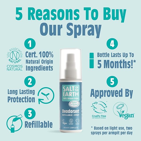 8a0904f8b8ac45808b022574b27f2364tplv-tulkllf4y5-origin-jpeg.jpeg 🌿🥥 Go green with this refillable, 100% natural deodorant spray! Stay fresh all day with vegan, long-lasting protection for women, men, and kids. Smell like the ocean and coconut in a convenient