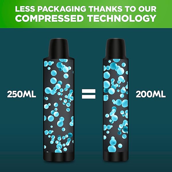 Get all-day freshness with this powerful men's deodorant! Quantum Dry Anti-Perspirant Aerosol keeps you dry and smelling great for up to 48 hours. Stock up with this 6-pack of 200 ml cans! #