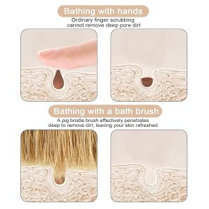 a30964ec114349799d9b1fe4f24608f7tplv-tulkllf4y5-origin-jpeg.jpeg Get your skin glowing with this 2-piece body brush set! 🚿✨ Exfoliate and stimulate blood circulation with the dry brush back scrubber and loofah body scrubber. Say goodbye to cellulite and hello to smoother skin