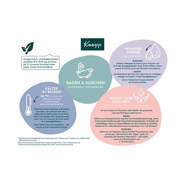 ac04eb37879341a98ee06952b56c0567tplv-tulkllf4y5-origin-jpeg.jpeg ✨ Elevate Your Bath Experience with Natural Balance Bath Oil! 🌿 Infused with Organic Rhodiola Rosea Extract for Relaxation and Energy Boost! 🛁 #SelfCare #StressRelief