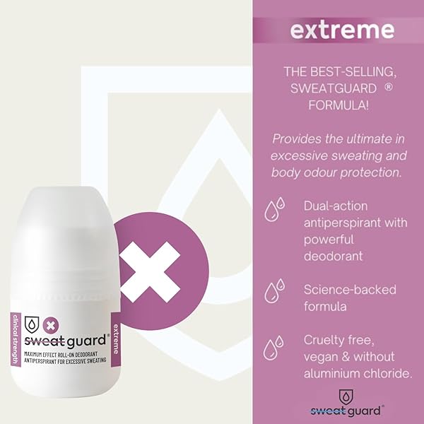 🥥 Say goodbye to sweat stains and bad odors with this coconut-scented antiperspirant! Keep your underarms fresh and dry all day long with this powerful hyperhidrosis treatment. #NoSweat #FreshArmp