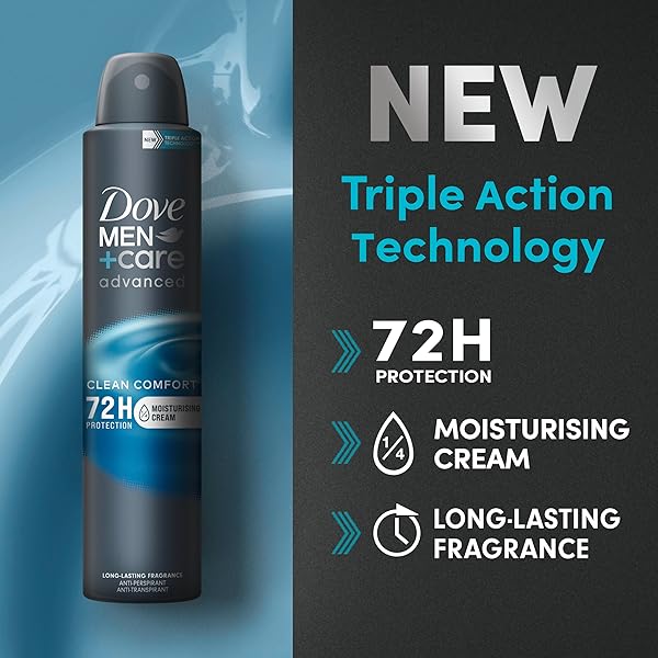 Stay fresh and confident all day with this powerful anti-perspirant spray! 72-hour protection against sweat and odour, infused with moisturising cream for ultimate comfort. #Freshness #Confidence #StayDry
