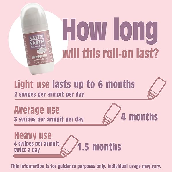 🌿🌸 Eco-Friendly & Vegan Lavender Vanilla Deodorant Roll-On! 🌱✨ 100% Natural Ingredients for Effective Protection! 🙌🐰 Perfect for Women, Men & Kids! 💜