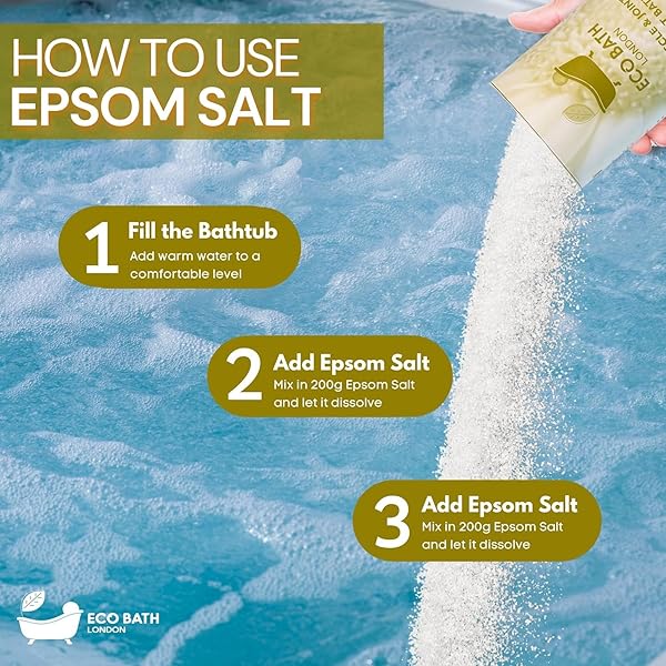 Ultimate Bath Time Bliss! 🛁💫 Pamper yourself with this Epsom Salt Gift Set - 3 heavenly scents to soothe your muscles, relax your mind, and detox your body. The perfect gift for a spa